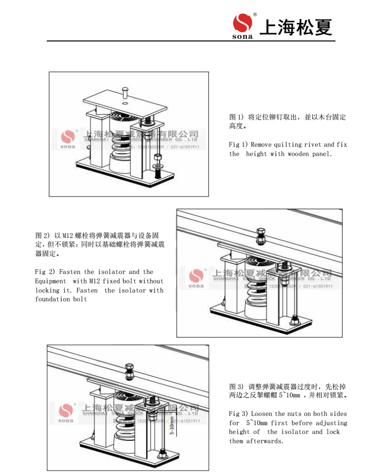 ZTF安裝使用圖4